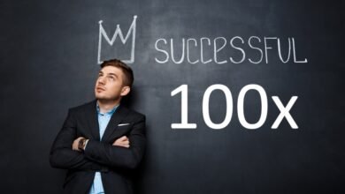 success100x.com factors